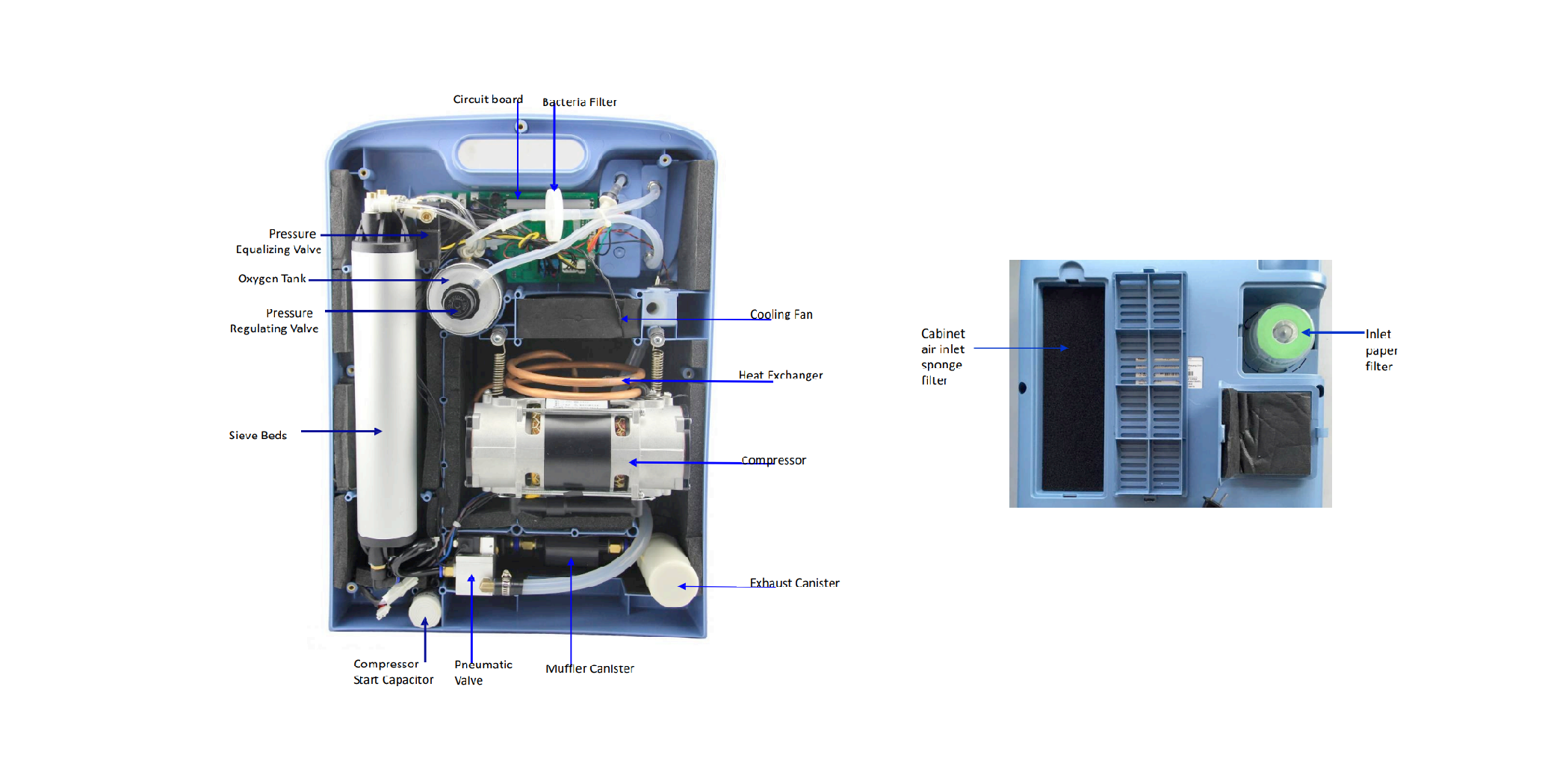 oxygen concentrator repair parts